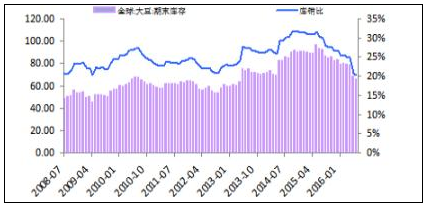 全球<a  data-cke-saved-href=