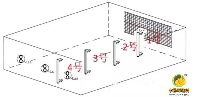 湿帘风机降温系统在高温高湿地区猪场的降温效果如何？