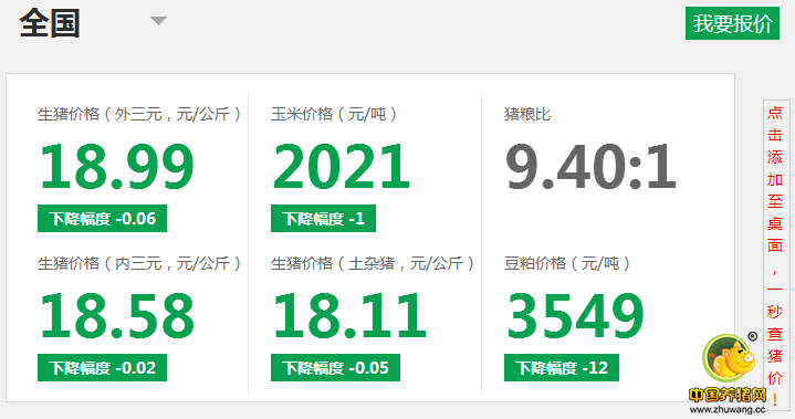 7月11日猪评：猪价涨跌调整 养殖户还需做好灾后防疫 