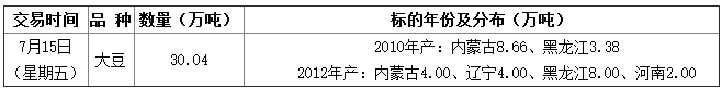 通知：<a  data-cke-saved-href=