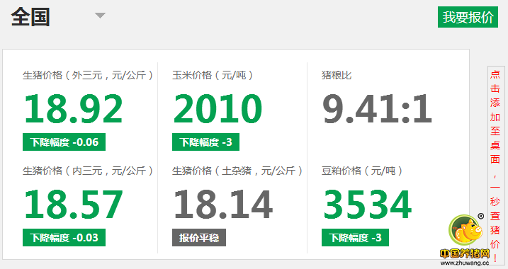 7月14日猪评：消费低迷猪价小幅震荡 短期难有大涨走势