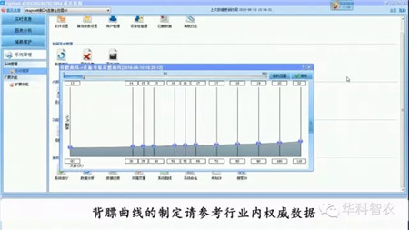 华科智农