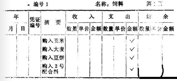 养猪投入和产出的核算