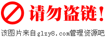 HR从幕后到台前