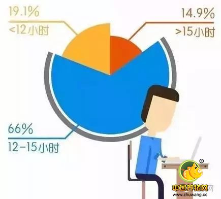 美女相亲遇猪农, 怒骂其没文化！他只回她一句话......