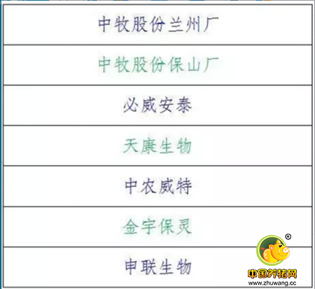 口蹄疫疫苗7家定点生产格局或将被打破！农业部表示谁能创新谁进来……