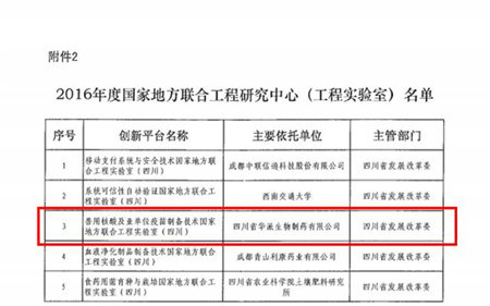 热烈祝贺华派生物“兽用核酸及亚单位疫苗制备技术国家地方联合工程实验室”获国家发改委批复