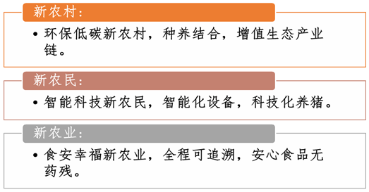 安佑充电会媒体见面答记者问