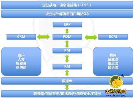 播恩，永不止步 