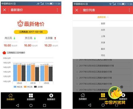 畜牧业No1小程序“最新猪价”重磅推出