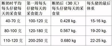 影响哺乳仔猪腹泻的因素及防治措施，养猪人必读！