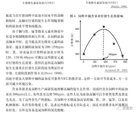 猪饲料选择的8大误区！千万别被误导！