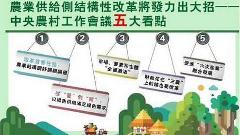 农业部放话了:2017年大力稳生猪!今年养猪有得赚!