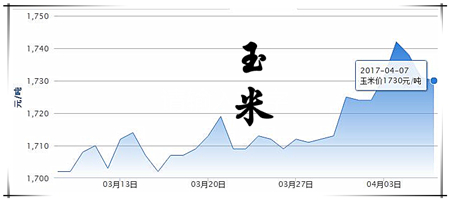 4月7日猪评：四月猪价将逐渐上涨！恢复至8元还需要......