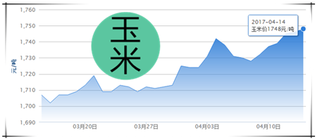 4月14日猪评：能繁母猪存栏量竟然没有减少！猪价真的不涨了吗？