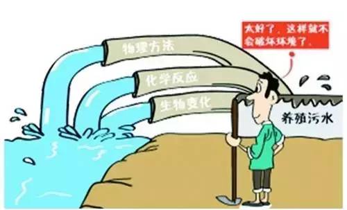 江西:3亿元整治养殖业污染,守住绿水青山