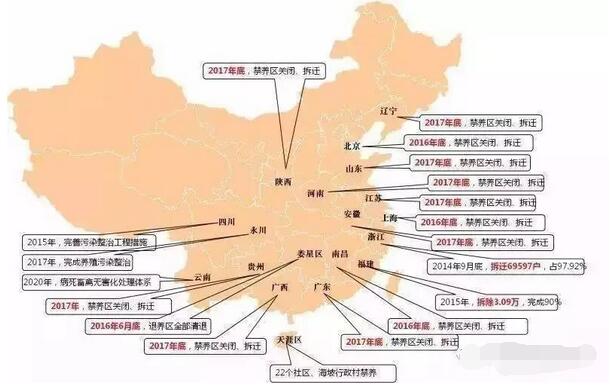 最新养猪大省排行榜！南猪北调、环保禁养，生猪版图大变动！