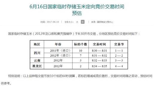 玉米现货市场利好因素发酵 你要的价格上涨契机来了