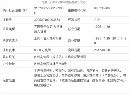 大赞一个！硕腾（苏州）动物保健品有限公司跻身2017中国兽药（禽药）十大品牌！