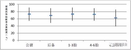 2017第一季度CSFV的主要问题是它？！