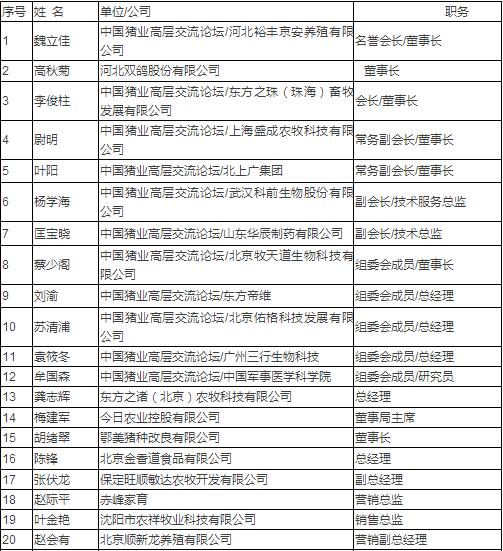 天津市农夫农畜业科技发展有限公司——生态循环农业典范