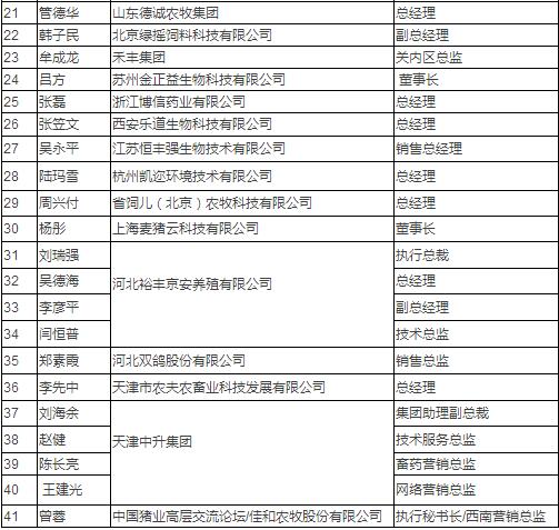 天津市农夫农畜业科技发展有限公司——生态循环农业典范