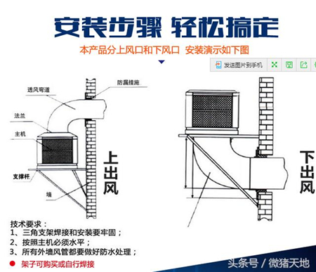 农民学养猪，夏天太热，给猪降温的设备有哪些？