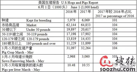 排污数据24小时连接环保局，浙江出绝招管猪场；买猪不成生怨恨，用“硝卤”毒死21头猪获刑罚……