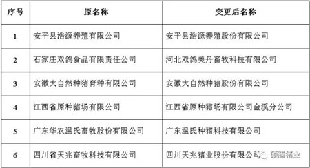 排污数据24小时连接环保局，浙江出绝招管猪场；买猪不成生怨恨，用“硝卤”毒死21头猪获刑罚……