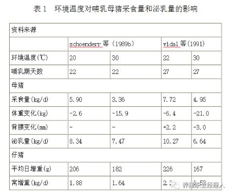 科技前沿