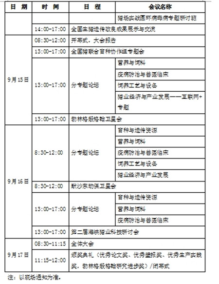 第二届中国猪业科技大会（CSSC2017）