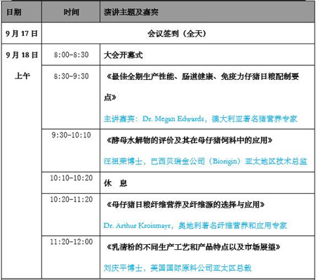 颐和论坛—第五届母仔猪大会暨“中国好猪料·第五季”颁奖盛典(第二轮通知)