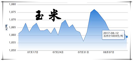 养户对屠企已出现明显抵触，短期内猪价将震荡调整