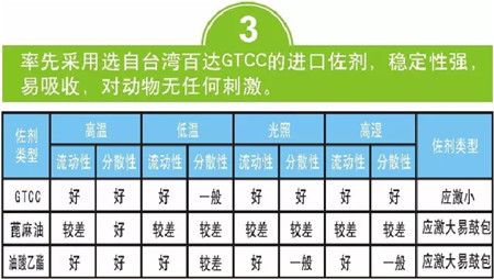 新品上市震撼登场——畜可净（硫酸头孢喹肟注射液）