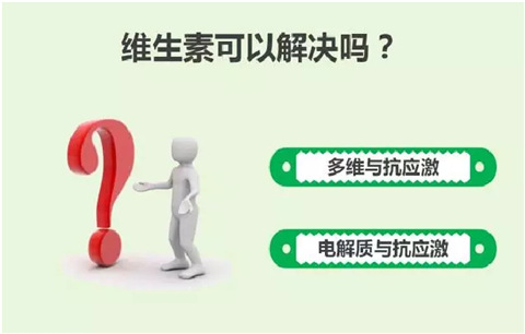 绿健宝带您走出抗应激误区：多维≠抗应激！