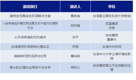 想知道零排放养猪怎么操作吗？ 来海峡猪业科技研讨会吧！