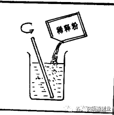 哪些因素会影响猪精液保存的质量?不可不知!