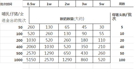 科技前沿