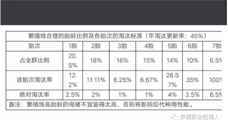 科技前沿