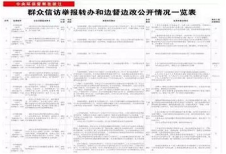 时隔4年湖州偷埋病死猪被曝光 是因为中央来人了