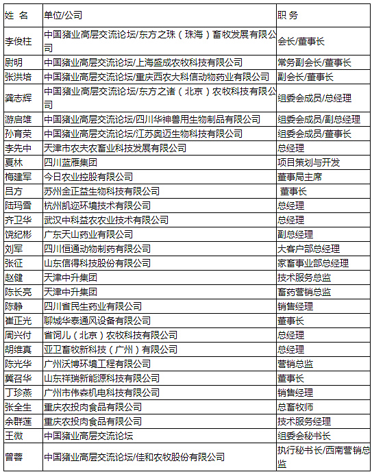 重庆农投---川渝生猪全产业链标杆