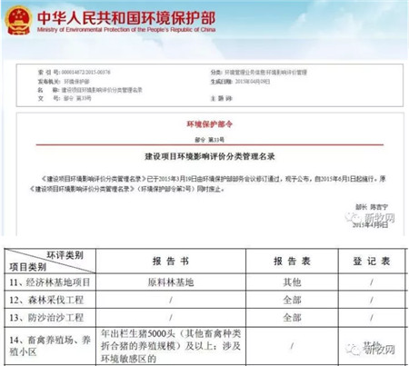 环保部再表态：环评制度只会加强 环保风暴再升级