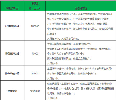 经研究决定，2017年10月在山东济南召开2017山东畜禽粪污资源化利用大会高峰论坛。相关事宜通知如下：