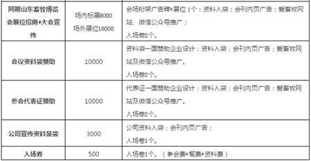 经研究决定，2017年10月在山东济南召开2017山东畜禽粪污资源化利用大会高峰论坛。相关事宜通知如下：