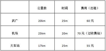 关于举办“第三届中兽药与饲用植物产业创新论坛” 第二轮通知