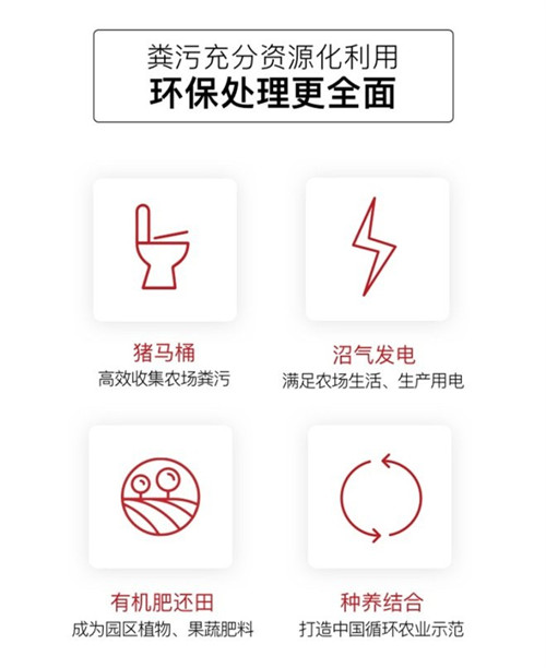 全国各地谈“猪”色变 为何偏偏独宠网易味央?