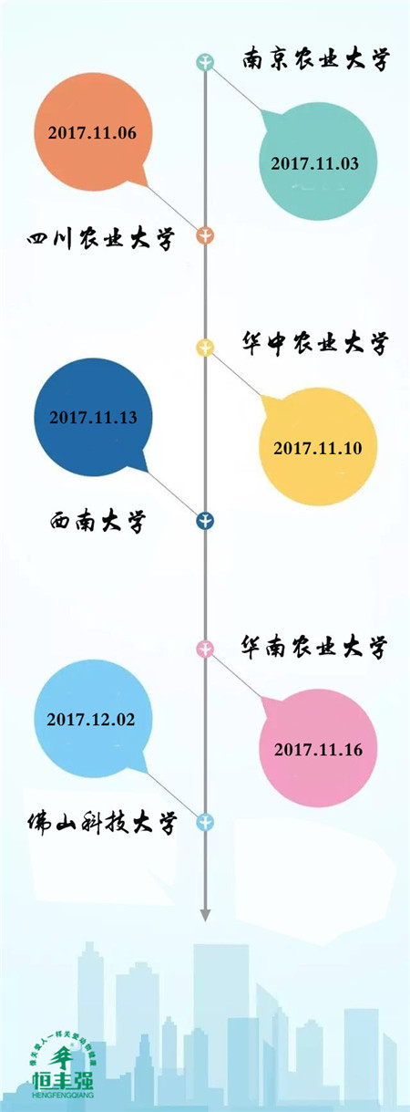 恒丰强2018年校招正式启动！