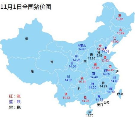 养猪业的“南北差异”,需要养猪人正视!