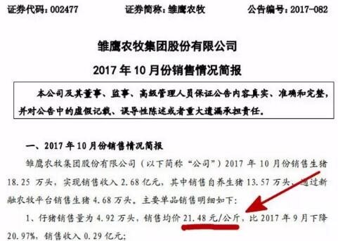 猪价上涨苗头初现!今年或仅剩一波涨价潮