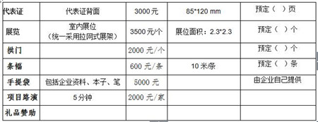 此表格复印有效。1月15日前提前回复回执报名并缴费。 电子邮件发送到sdxmxh001@163.com或传真0531-87950437